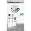 Nioxin Loyalty Kit Sistema 1