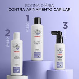 Nioxin Trial Kit Sistema 5